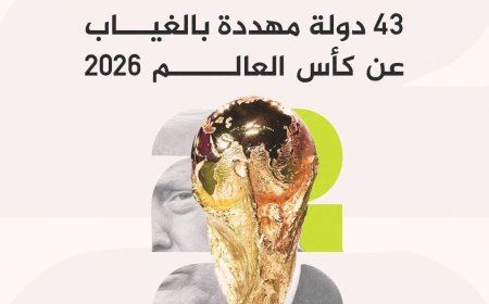 بسبب مقترح ترامب..43 دولة مهددة بالغياب عن كأس العالم 2026