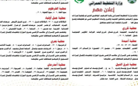 بشأن الأراضي...اعلان عاجل من التخطيط العمراني للمواطنين في الخرطوم  
